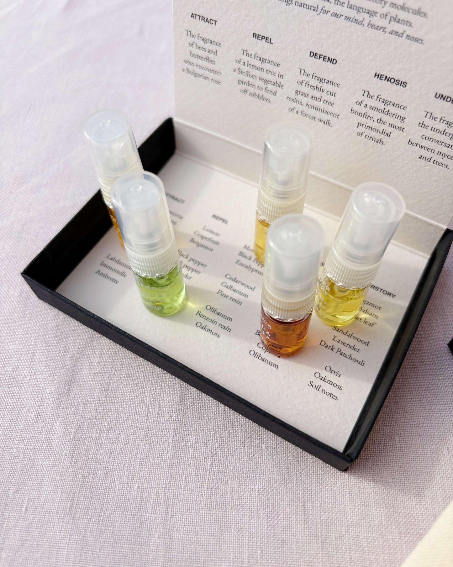 Botanical Perfume Discovery Set