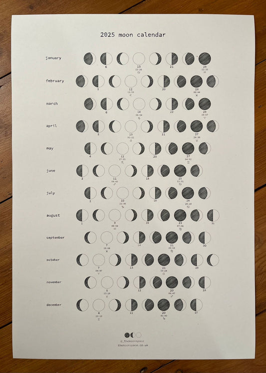 2025 Moon Calendar